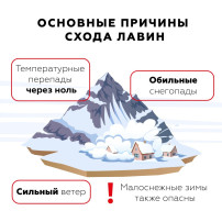 Колымчанам рассказали о правилах лавинной безопасности Колымчанам рассказали о правилах лавинной безопасности.