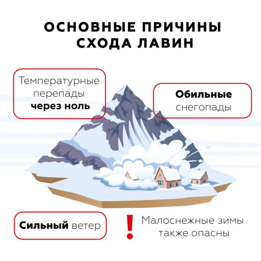 Колымчанам рассказали о правилах лавинной безопасности Колымчанам рассказали о правилах лавинной безопасности.